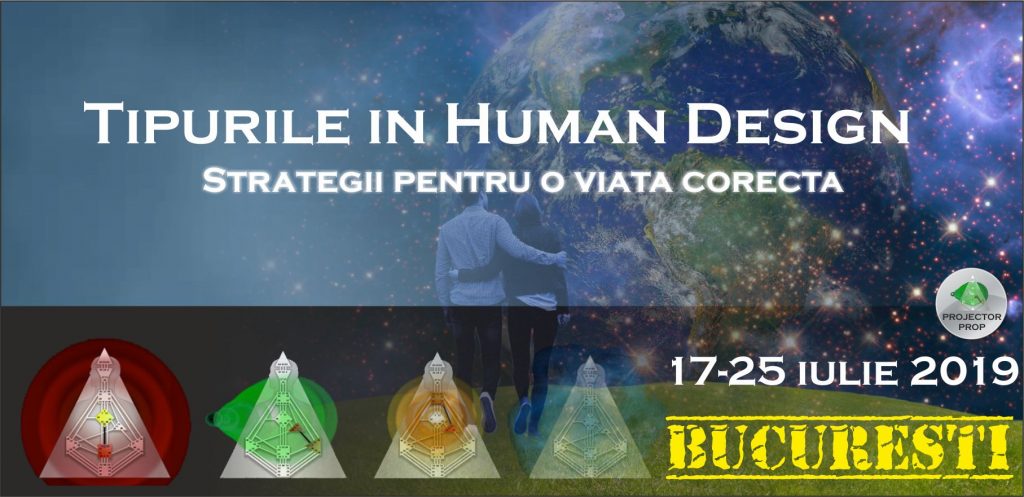 Generatori, Manifestatori, Proiectori, Reflectori